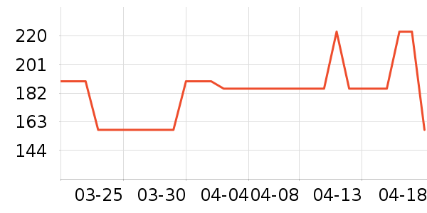 ʥ�ϰ�Ůʽ������ʷ�۸�