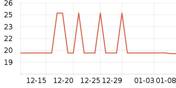 ������ʪ����ʷ�۸�