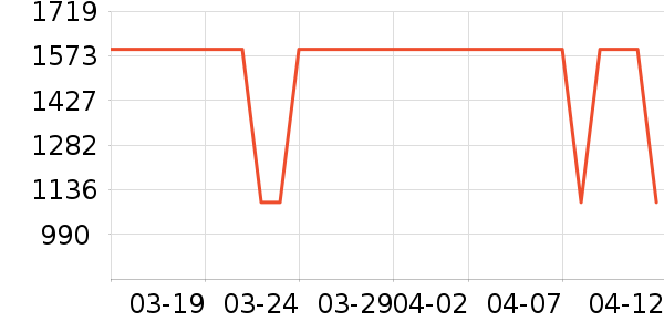 ������ˮ�豸��ʷ�۸�