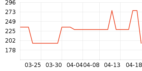 ʥ�ϰ�Ůʽ������ʷ�۸�