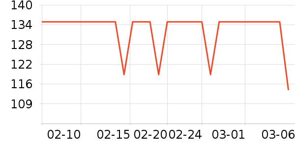 LC LIVING���/�˰���ʷ�۸�