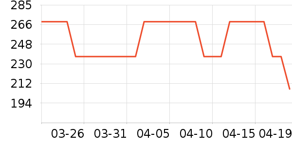 ���°�Ӿ����ʷ�۸�