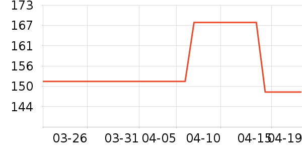 ���ԡ����Ʒ��ʷ�۸�