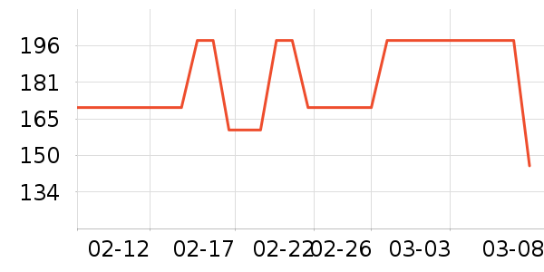 MLB.ñ��/Χ��/����/����/����/������ʷ�۸�
