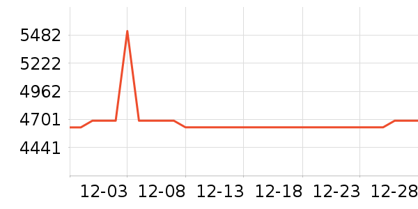 ��˹͡����/������ʷ�۸�