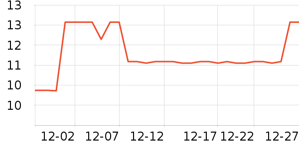 ϣټ����װ��Ʒ��ʷ�۸�