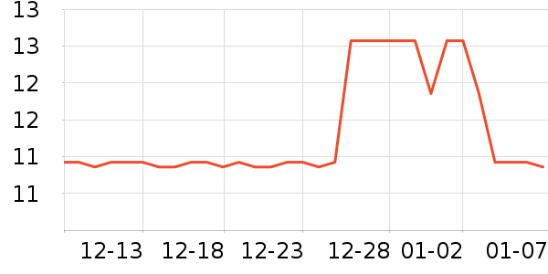 ϣټ����װ��Ʒ��ʷ�۸�