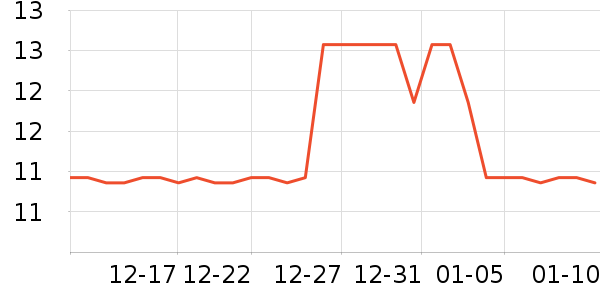 ϣټ����װ��Ʒ��ʷ�۸�