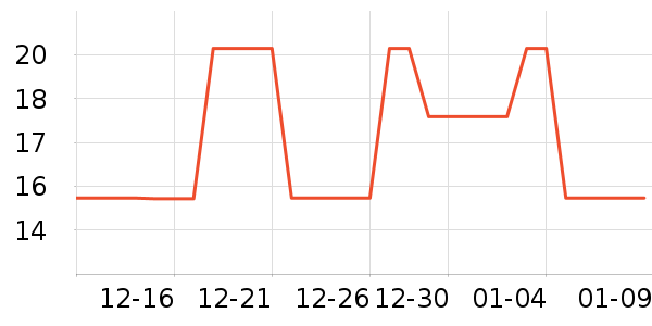 imobile�ֻ���������ʷ�۸�