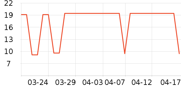 ���ﻨ��/��������ʷ�۸�