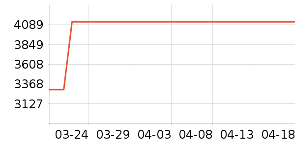 Nakamichi��������ʷ�۸�