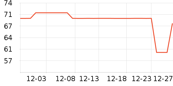 ����/��ɴ��ʷ�۸�