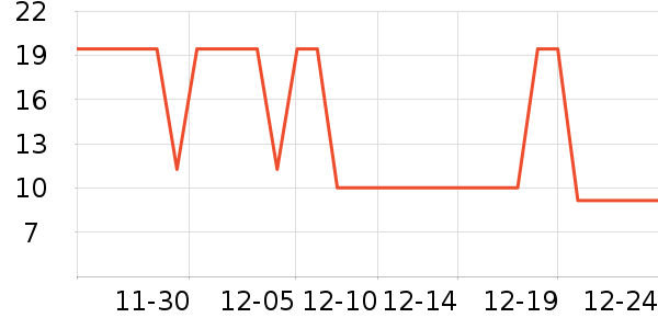 Ѳ�������н��⽷��ʷ�۸�