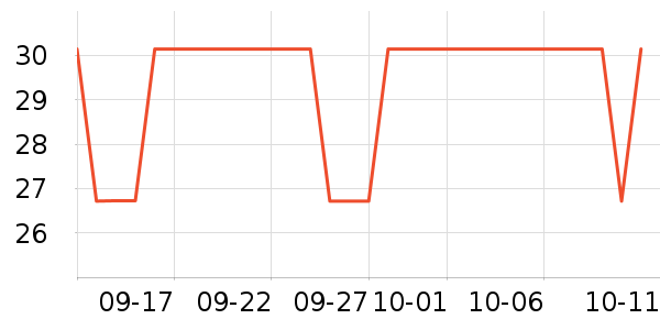 �˽��������������ʷ�۸�