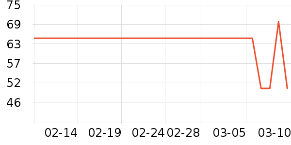 �v��������ʳ��ʷ�۸�