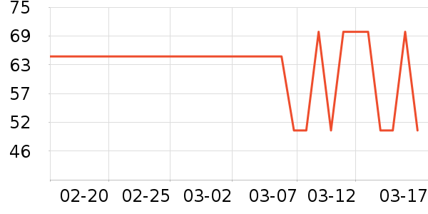 �v��������ʳ��ʷ�۸�