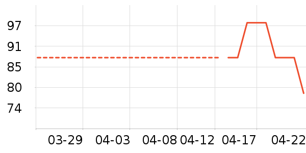 �������廤����װ��ʷ�۸�
