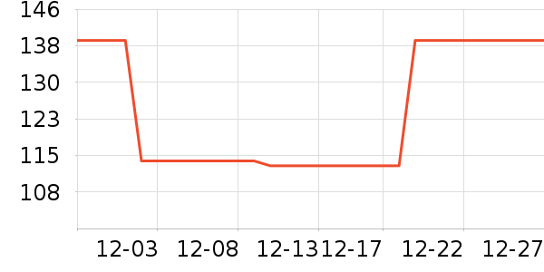 �ǵ���ͯ�˶�Ь��ʷ�۸�