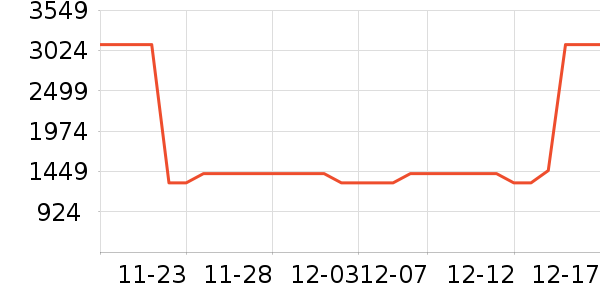 Ӥͯ������ʷ�۸�