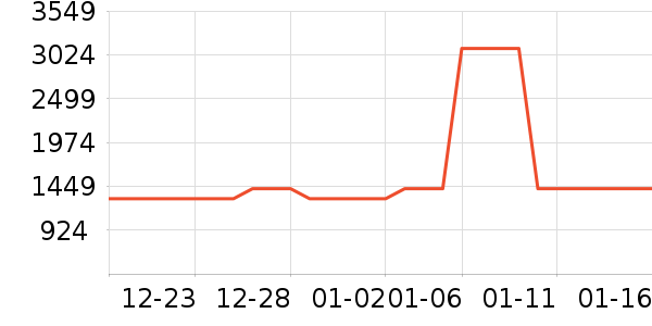 Ӥͯ������ʷ�۸�