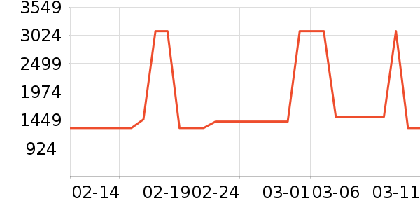 Ӥͯ������ʷ�۸�