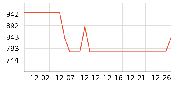 ������ԡ������ʷ�۸�