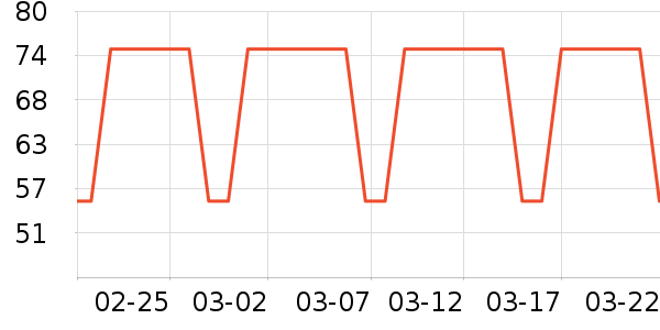 ����ե֭����ʷ�۸�