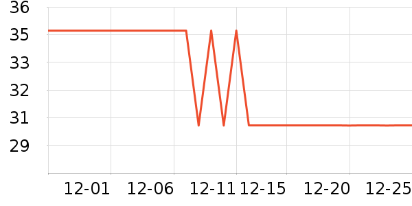 ������๤����ʷ�۸�