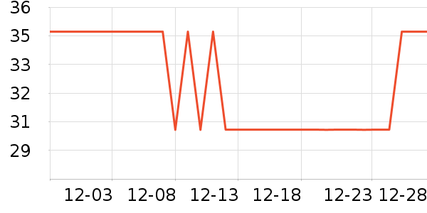 ������๤����ʷ�۸�