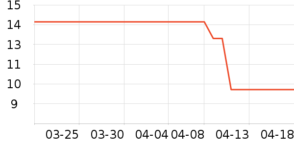 ��¹�ٽ�ë��ʷ�۸�