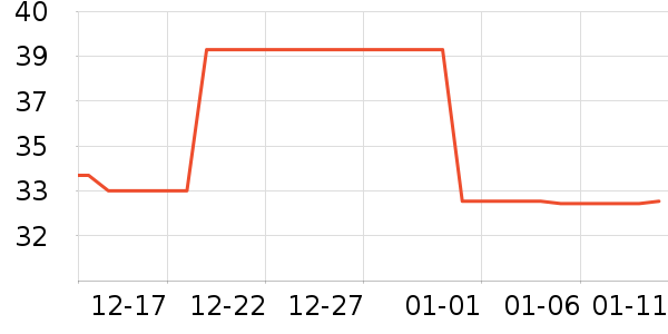 �ོҶ�ͯ������ʷ�۸�