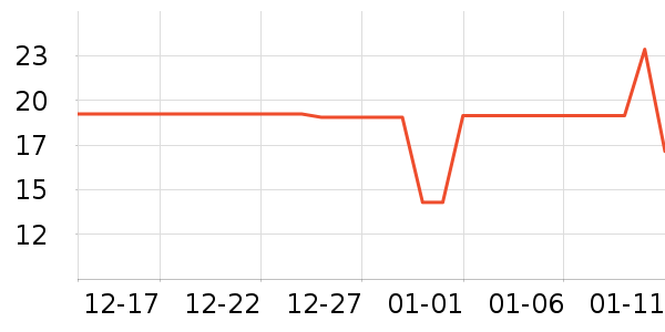 ����������ʳ��ʷ�۸�