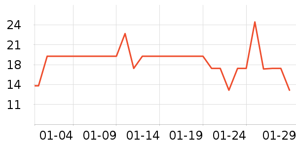 ����������ʳ��ʷ�۸�