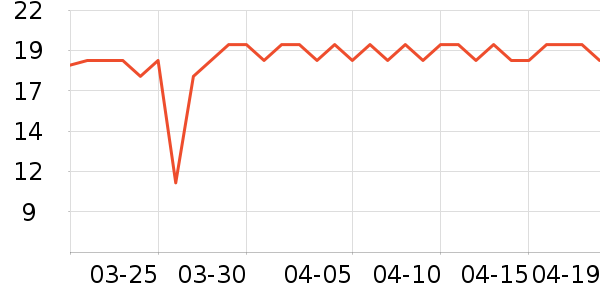 ����������ʳ��ʷ�۸�