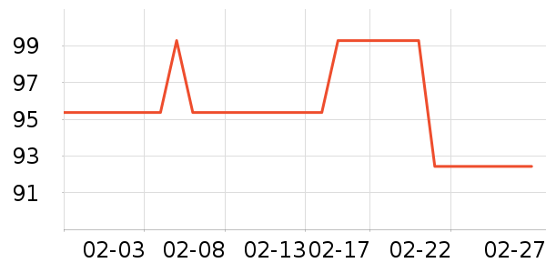 ��˼���س������ʷ�۸�