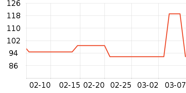 ��˼���س������ʷ�۸�