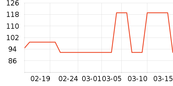 ��˼���س������ʷ�۸�