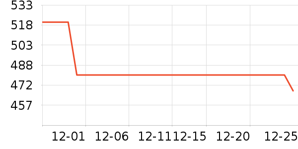 ���������ʷ�۸�