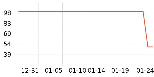 �Ͽ�ٯ�����װ��ʷ�۸�