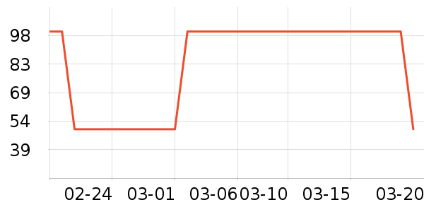 �Ͽ�ٯ�����װ��ʷ�۸�