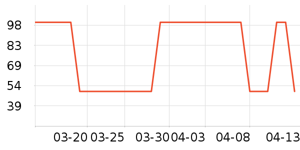 �Ͽ�ٯ�����װ��ʷ�۸�