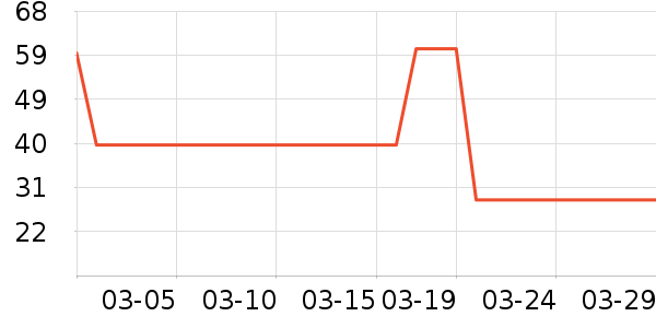 ��ţţ��/��Ʒ��ʷ�۸�