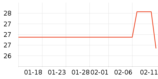 ��������������ʷ�۸�