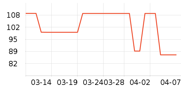 ���ʴ�������ʷ�۸�