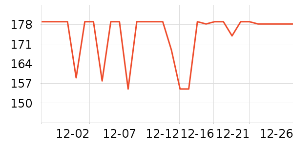 ���ѳ�������ʷ�۸�