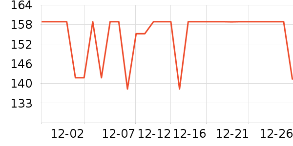 ���ѳ�������ʷ�۸�