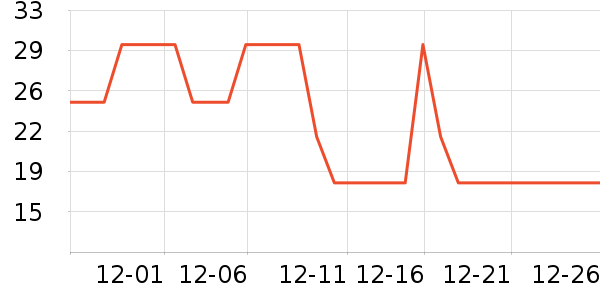 �����������������ʷ�۸�