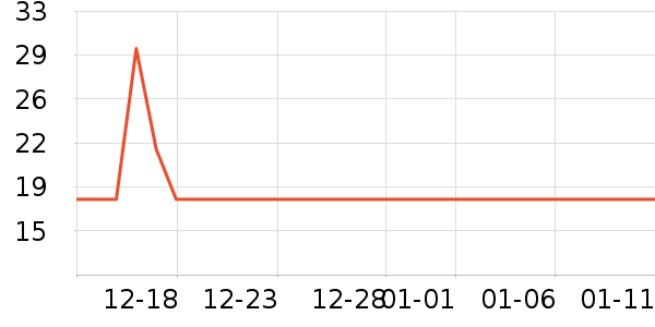 �����������������ʷ�۸�