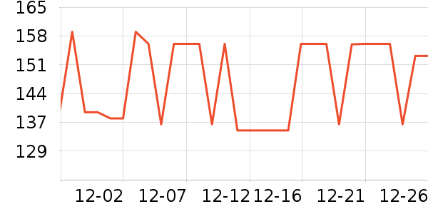 �ղ�����������ʷ�۸�