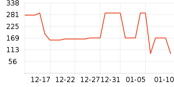 ��¹Ůʽë����ʷ�۸�